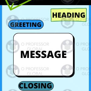 Formal Letter Anchor Chart Poster